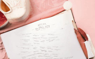 Unlock Creative Potential: Discover Unique Poem Topics and Poetry Ideas for Every Writing Style