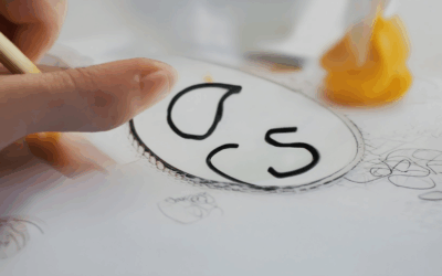 What Are the Best Creative Reflection Exercises? The 5 Cs and 5 Rs of Effective Reflection